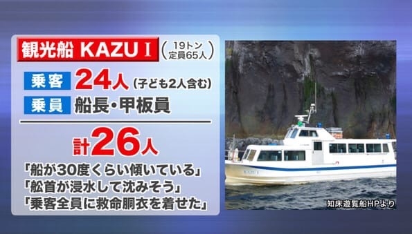 Поездка в японию 2024. Kazu 1 судно. Туристическое судно «kazu i». Kazu 1 судно фото. Круизное судно kazu 1.