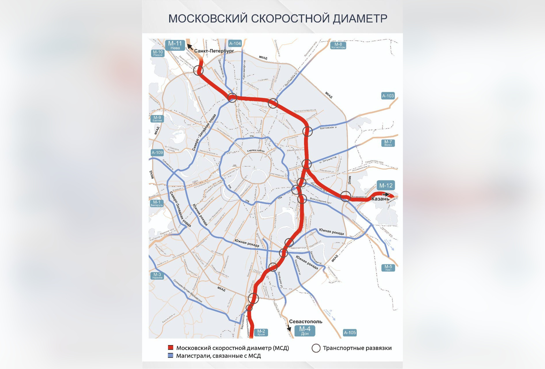 Проекты новых дорог в москве